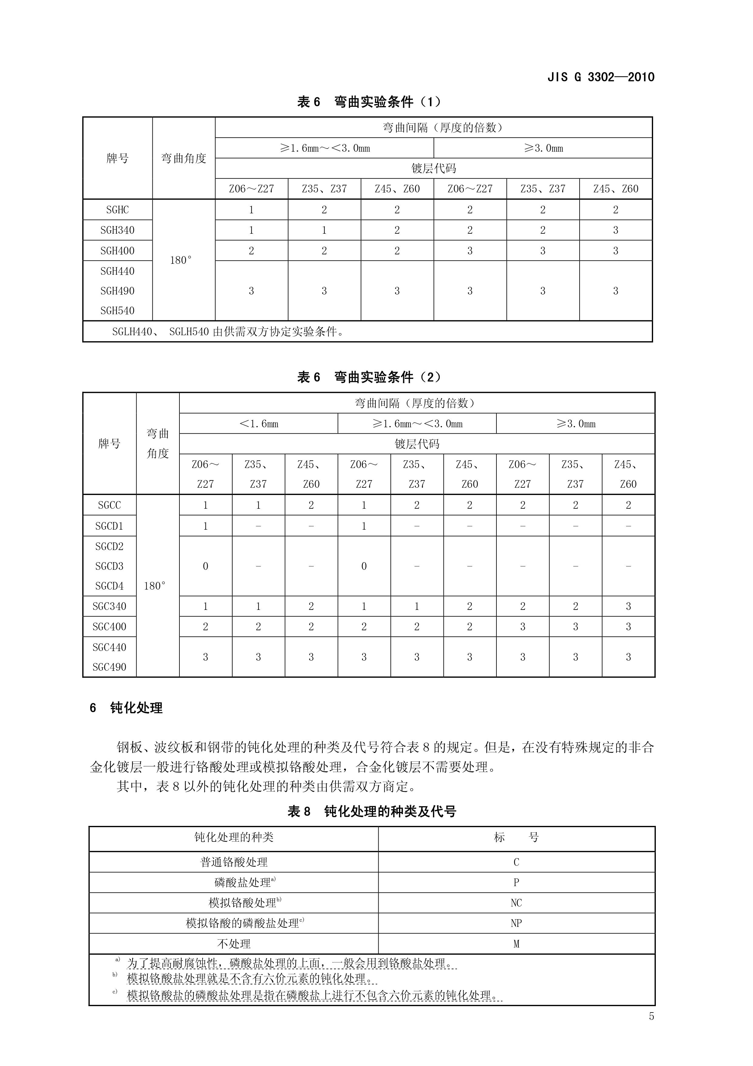 永利集团·yl(中国游)官方网站